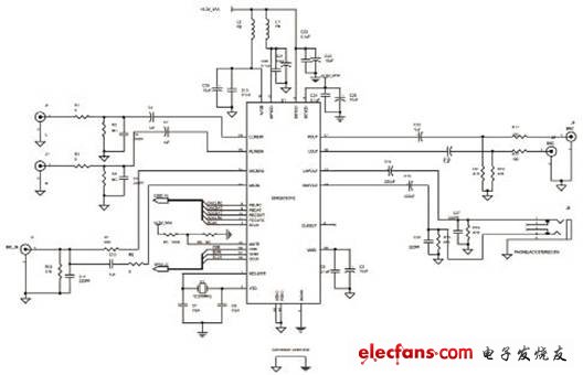 利用SSM2603的立体声数字音频CODEC方案,第3张