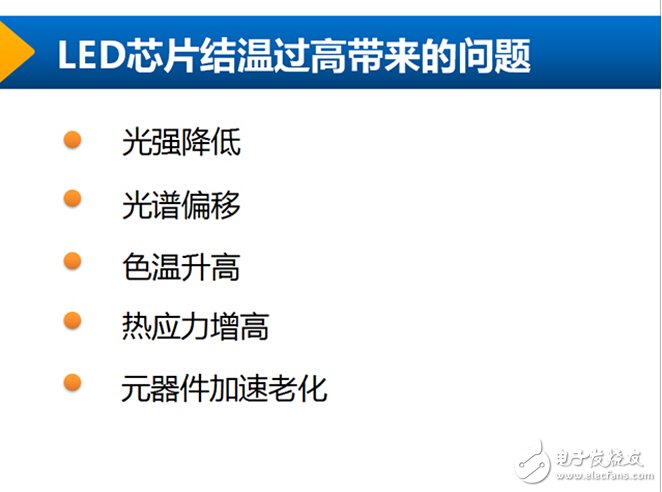 打开工矿灯市场前，你必须知道的散热知识！,第2张