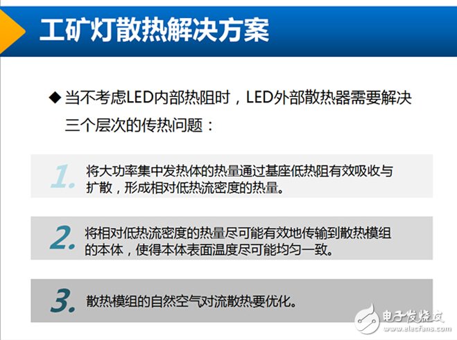 打开工矿灯市场前，你必须知道的散热知识！,第5张