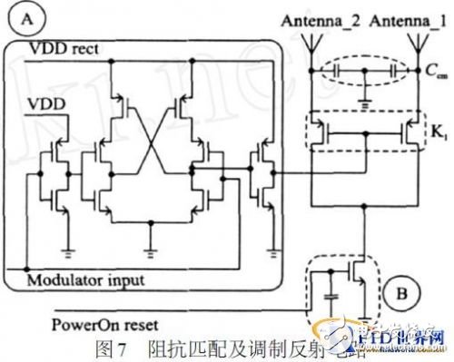 基于无源RFID标签芯片的低成本阻抗匹配网络设计方案,第12张