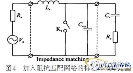 基于无源RFID标签芯片的低成本阻抗匹配网络设计方案,第9张