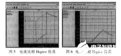 通过采用多种编码器实现DSP处理器的低功耗总线的设计,一种降低DSP芯片总线功耗的设计方案,第6张