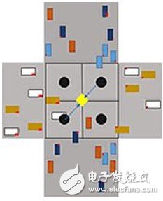 智能汽车基础设施将打造智能道路和智能交叉路口,智能汽车基础设施将打造智能道路和智能交叉路口,第4张