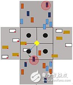 智能汽车基础设施将打造智能道路和智能交叉路口,智能汽车基础设施将打造智能道路和智能交叉路口,第6张