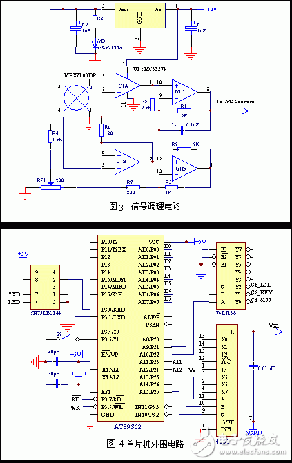 基于MPX2100型压力传感器的高精度数据采集系统,基于MPX2100型压力传感器的高精度数据采集系统,第4张