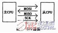 针对污水处理厂的污水排放监控系统设计,针对污水处理厂的污水排放监控系统设计,第4张