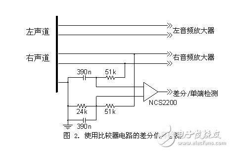 可支持差分和单端信号的便携式产品音频接口设计,使用比较器电路的差分信号检测,第3张