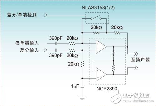 可支持差分和单端信号的便携式产品音频接口设计,音频放大器的直接实现方法,第4张