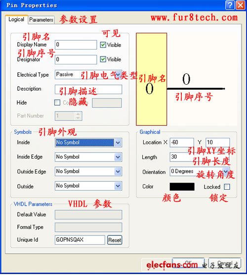 protel教程:AD8原理图中如何建零件,protel教程之建库图例2,第3张