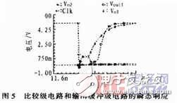 基于预放大锁存设计的钟控电压比较器,基于预放大锁存设计的钟控电压比较器,第6张