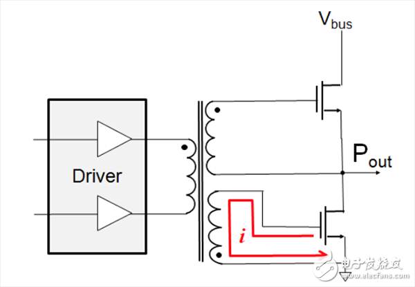 实现隔离式半桥栅极驱动器的设计基础,第4张