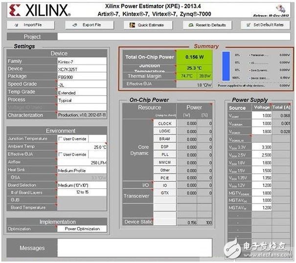 工程师经验谈：合适的FPGA电源的选择,图1：功率估算器工具。,第4张