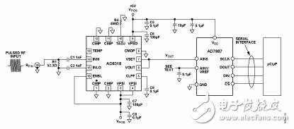 利用对数检波器AD8318构建软件校准的50MHz至9GHzRF功率测量系统,第2张