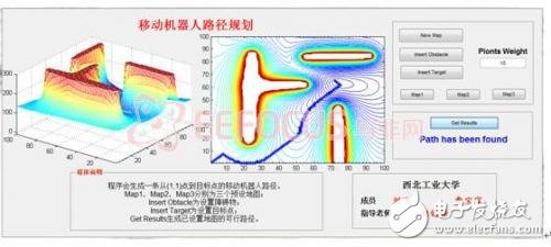 移动机器人路径规划算法研究及仿真平台的设计与实现,第3张