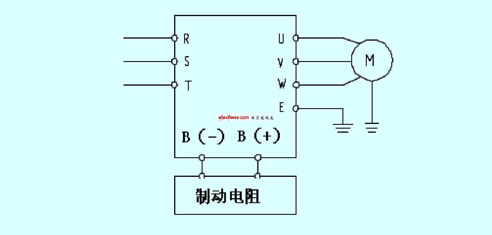 Vacon低压变频器应用分析,第2张