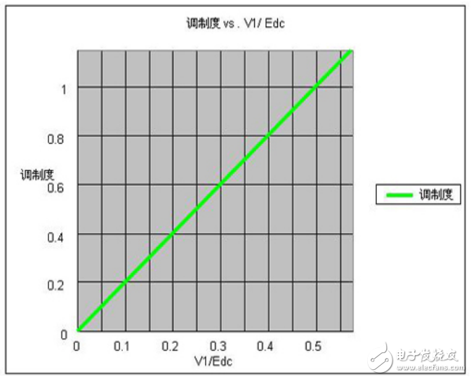 RAMDA算法的技术特点和基本原理介绍,第8张