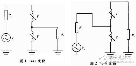 阻抗匹配电路的原理及其应用介绍, 阻抗匹配原理及负载阻抗匹配,第2张