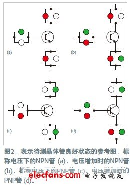 判别端子的晶体管测试仪,第3张