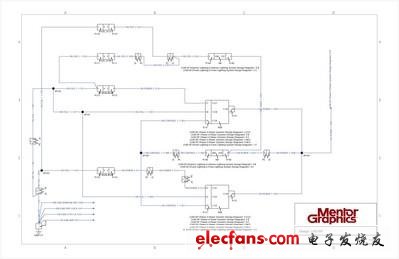 Mentor Graphics：ECAD技术助力实现现代化汽车电气设计流程,该示意图描述了精确到特定装置配置的汽车电气子系统 ,第3张