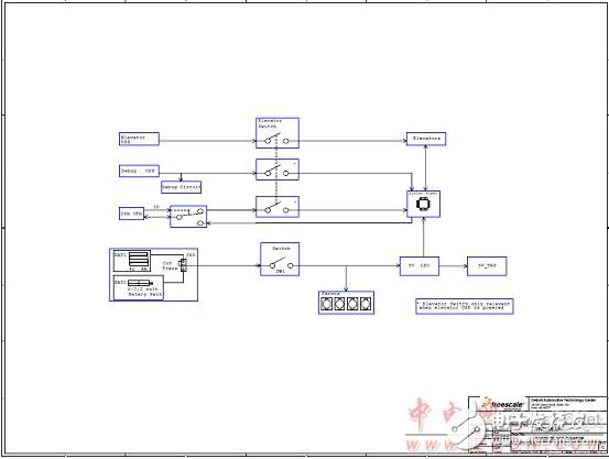 TWR-MECH塔式系统机电一体化电路板主要特性,TWR-MECH塔式系统机电一体化电路板主要特性,第5张