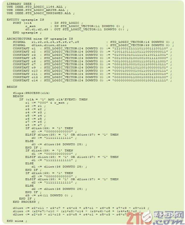 使用Virtex-6器件和免费WebPACK工具实现实时四倍上采样的方法,图5 - 该VHDL源代码使用单进程和25位定点系数实现图4的滤波器拓扑结构。,第9张