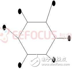 六足仿生机器人原理解析及实物设计,第6张