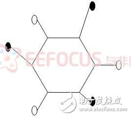 六足仿生机器人原理解析及实物设计,第7张