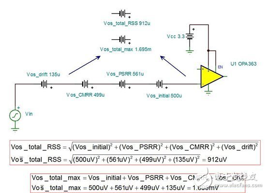 运算放大器“真正 Vos”的错误理解,真正的 Vos，请露“真容”,第4张