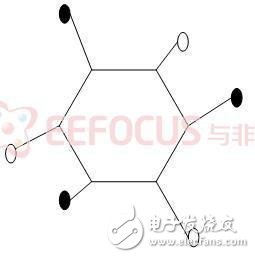 六足仿生机器人原理解析及实物设计,第9张