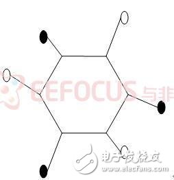 六足仿生机器人原理解析及实物设计,第10张