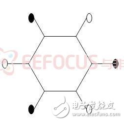 六足仿生机器人原理解析及实物设计,第12张