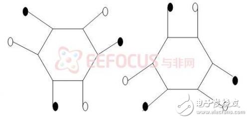 六足仿生机器人原理解析及实物设计,第14张