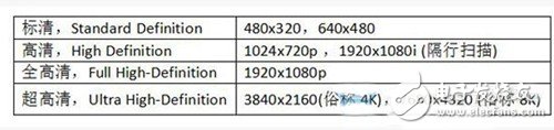 资深人士解析VR体验要素：了解VR从这开始,资深人士解析VR体验要素：了解VR从此开始,第2张