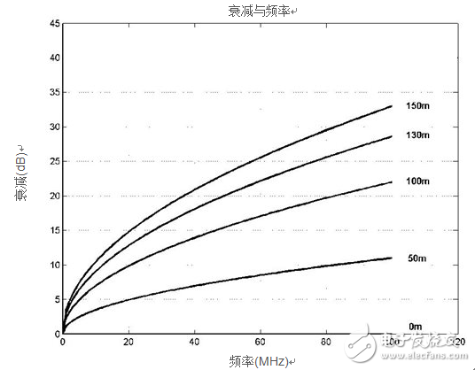 光纤在工业应用中的优势及特性,工业应用中的光纤,第2张