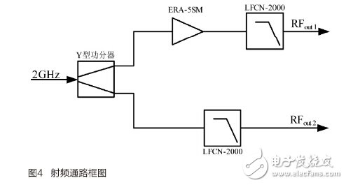 基于ADF4106的锁相环频率器研究与设计,第5张