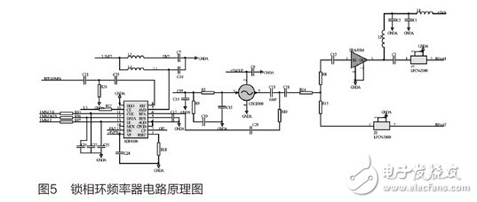 基于ADF4106的锁相环频率器研究与设计,第6张