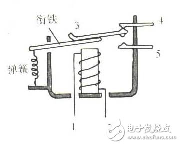 关于PLC输出类型的选择及使用中的注意事项,1,第2张