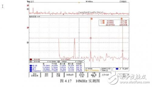 生物电阻 测量系统中弱信号实验,生物电阻 测量系统中弱信号实验,第3张