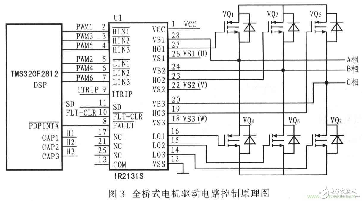 基于TMS320F2812无刷直流电机控制系统设计,基于TMS320F2812无刷直流电机控制系统设计,第3张