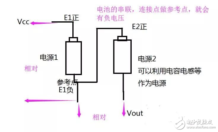 单片机电子电路中常用的两种负压产生电路解析,单片机电子电路中常用的两种负压产生电路解析,第4张