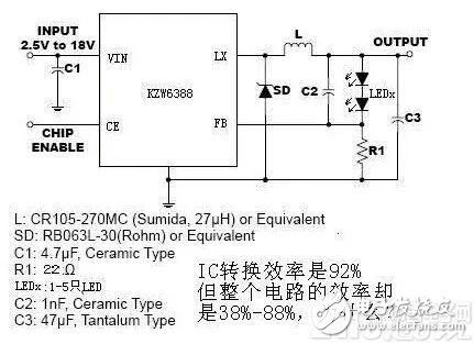 LED恒流驱动电路设计（KZW3688和CE9908）,LED恒流驱动电路设计（KZW3688和CE9908）,第2张
