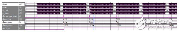 成像声纳中多波束形成的FPGA工程实现,图6 波束形成模块波形图,第13张