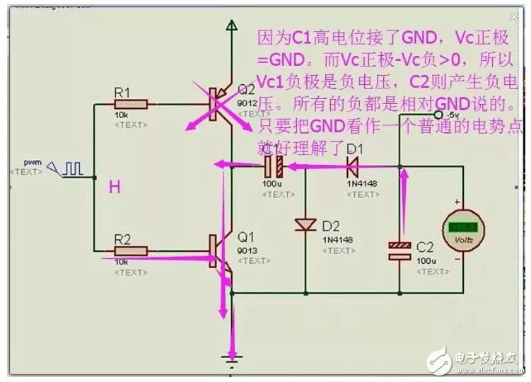 单片机电子电路中常用的两种负压产生电路解析,单片机电子电路中常用的两种负压产生电路解析,第8张