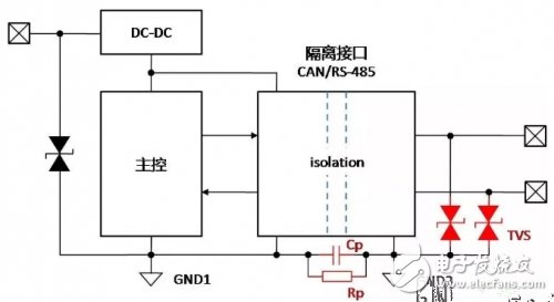 CAN总线隔离接地的原理解析,CAN总线隔离接地的原理解析,第8张