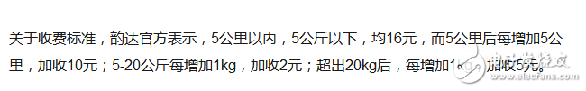 韵达即时配送平台“云递配”上线_首批开放城市在上海,第4张