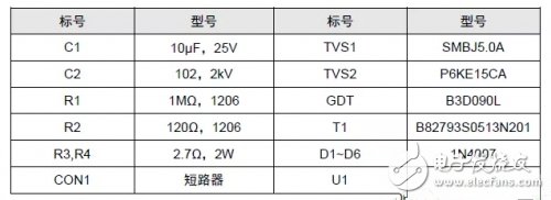 CAN总线隔离接地的原理解析,CAN总线隔离接地的原理解析,第10张