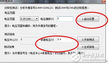 如何进行CAN节点信号特征测试,第9张
