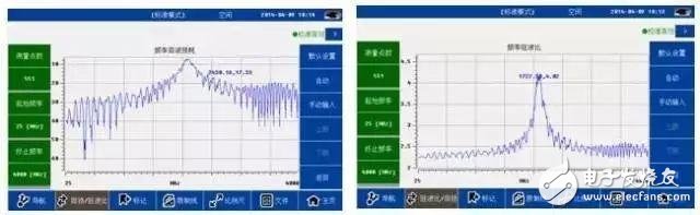 反射系数行波系数驻波比回波损耗定义、计算和性能分析,1,第2张