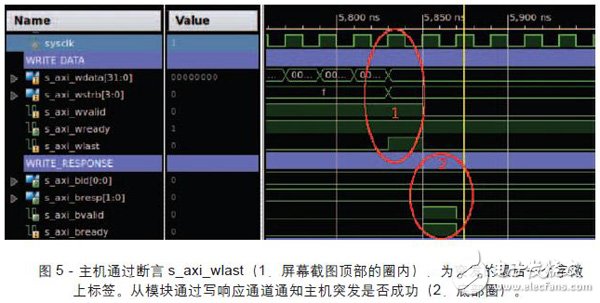 基于BFM测试和调试的Zynq SoC设计步骤及架构详解,基于BFM测试和调试的Zynq SoC设计步骤及架构详解,第6张