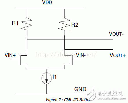 IO接口标准解析系列教程(2)：CML、PECL、LVECL和LVDS,I/O接口标准(2)：CML、PECL、LVECL和LVDS,第2张